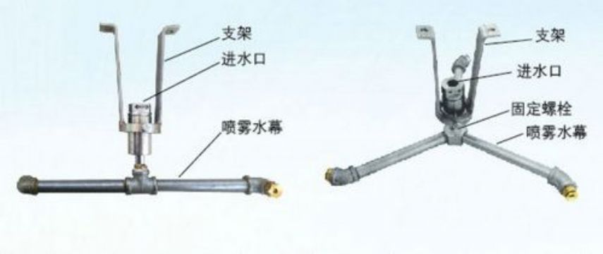 點擊查看詳細(xì)信息<br>標(biāo)題：ZPX自動旋轉(zhuǎn)噴霧降塵裝置 閱讀次數(shù)：4029