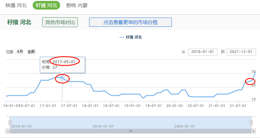 游艇会yth - (中国)百度百科_项目7723