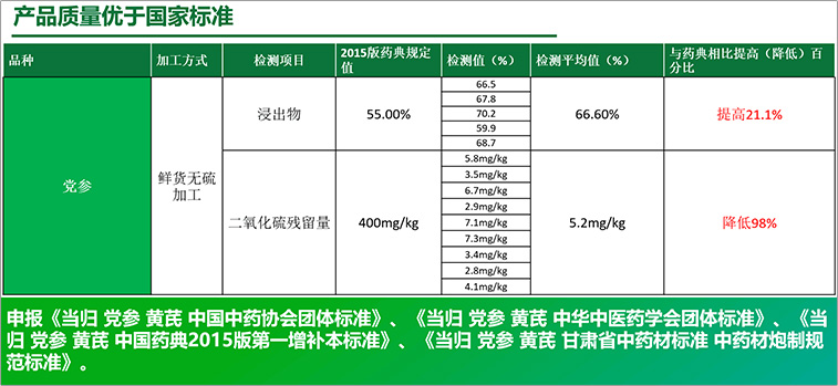 游艇会yth - (中国)百度百科_项目5646